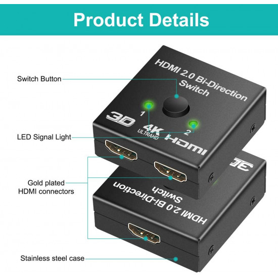 Répartiteur 4K HDMI commutateur KVM bi-direction